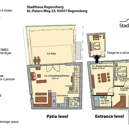 Stadthaus Дом отдыха Регенсбург